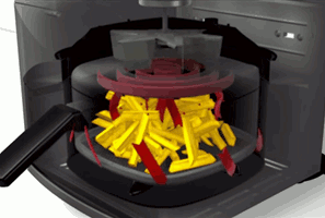 how air fryers work
